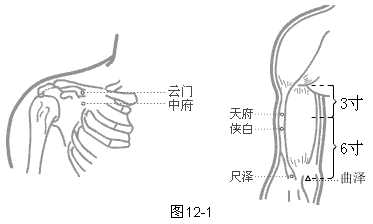 ʮ  һ̫ξ11Ѩ